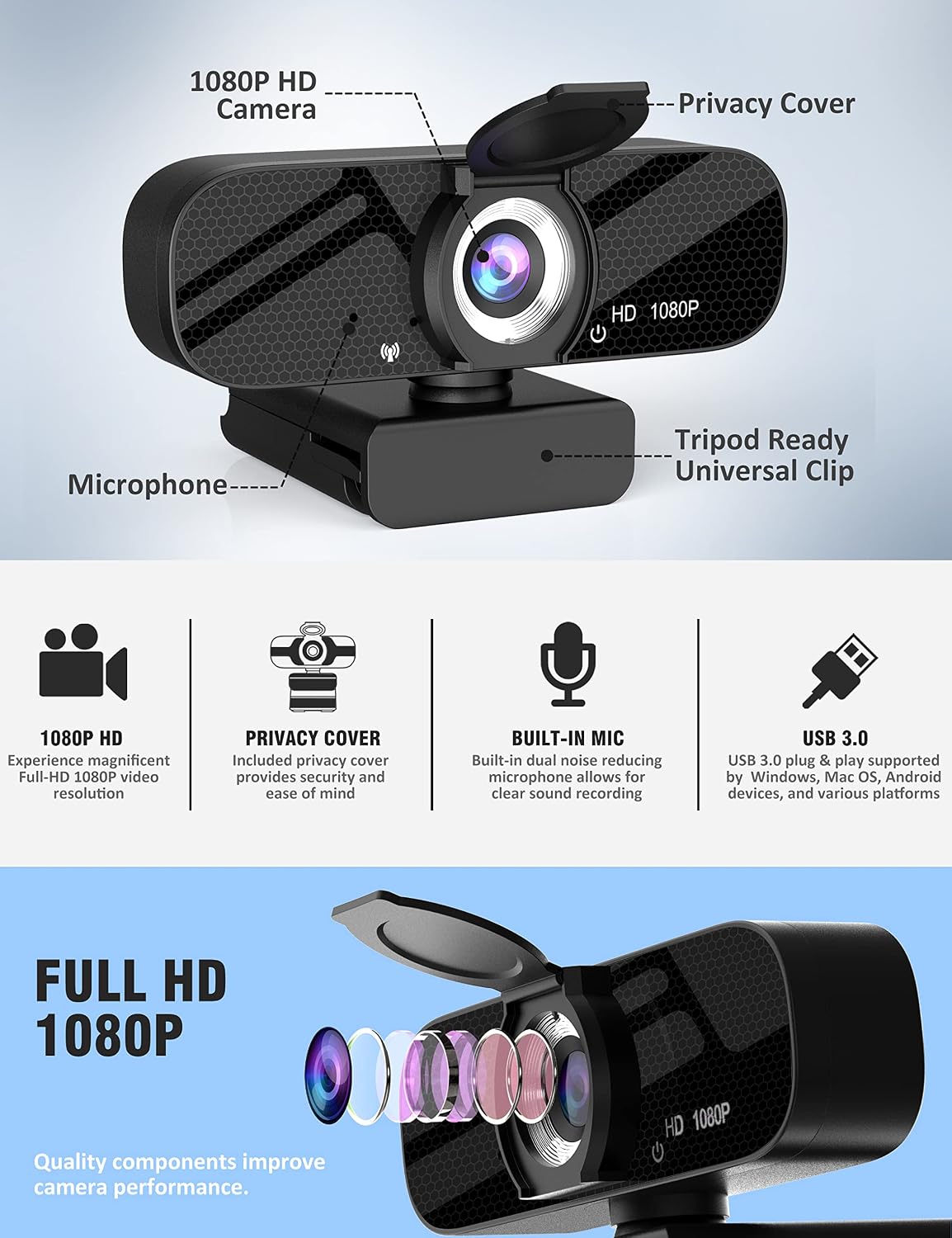 Full HD Webcam with Built-in Microphone and Rotatable Tripod, 1080P Video and Wide Angle Camera, Privacy Cover, for Desktop PC or Laptop Computer - Image 5